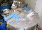 Used- Heine/Ellerwerk Perforated Basket Centrifuge