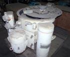 Used- Ametek/Tolhurst Perforated Basket Centrifuge