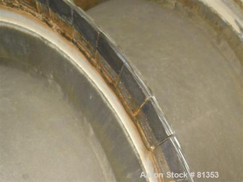 Used Sharples PM-75000 Super-D-Canter Centrifuge Parts