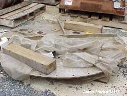 Used Parts for a Tolhurst Basket Centrifuge