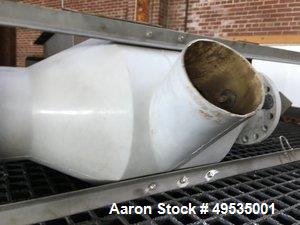 Used Andritz D5LC30CHP Food Grade Solid Bowl Decanter Centrifuge.