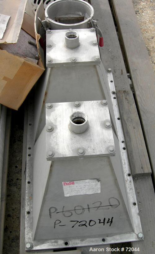 Used Bird 12 x 30 Screen Bowl Decanter Centrifuge. 316 Stainless Steel. Max bowl speed 4000 RPM, left hand design, 15 degree beach, hogged out cake ports with wear liners and epicentric plate dams, 4...