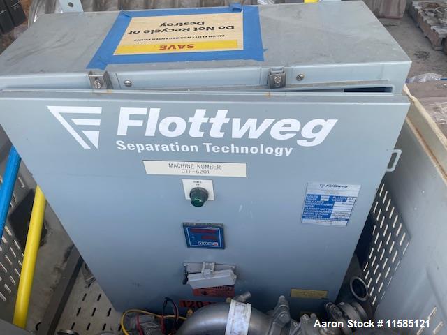 Used Flottweg Z5E-4/404 Decanter Centrifuge – 24" Bowl Stainless Steel Food Grade Separation System