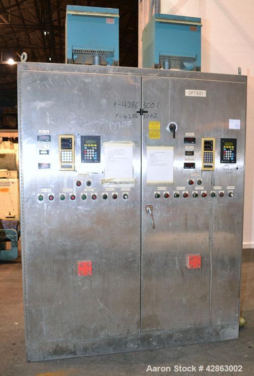 Used Sharples DS-406 Super-D-Canter Centrifuge. 317 Stainless steel construction (product contact areas), maximum bowl speed 3250 rpm, 7-1/2 single lead conveyor with sintered tungsten carbide wear p...