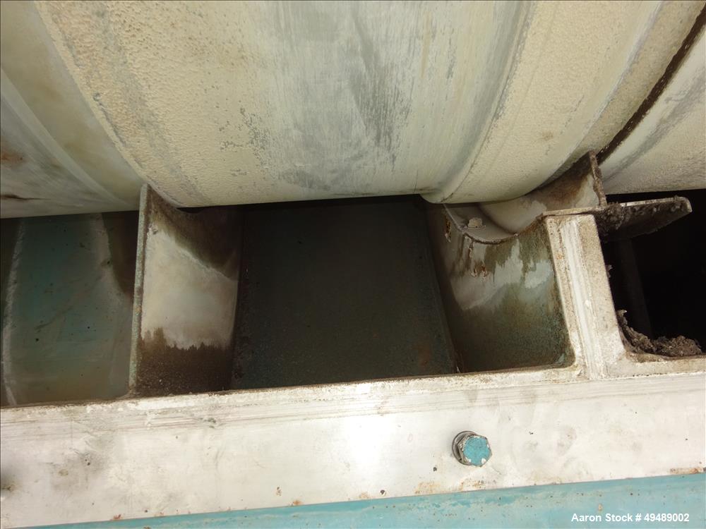 Used Sharples PM-75000 Super-D-Canter Centrifuge.