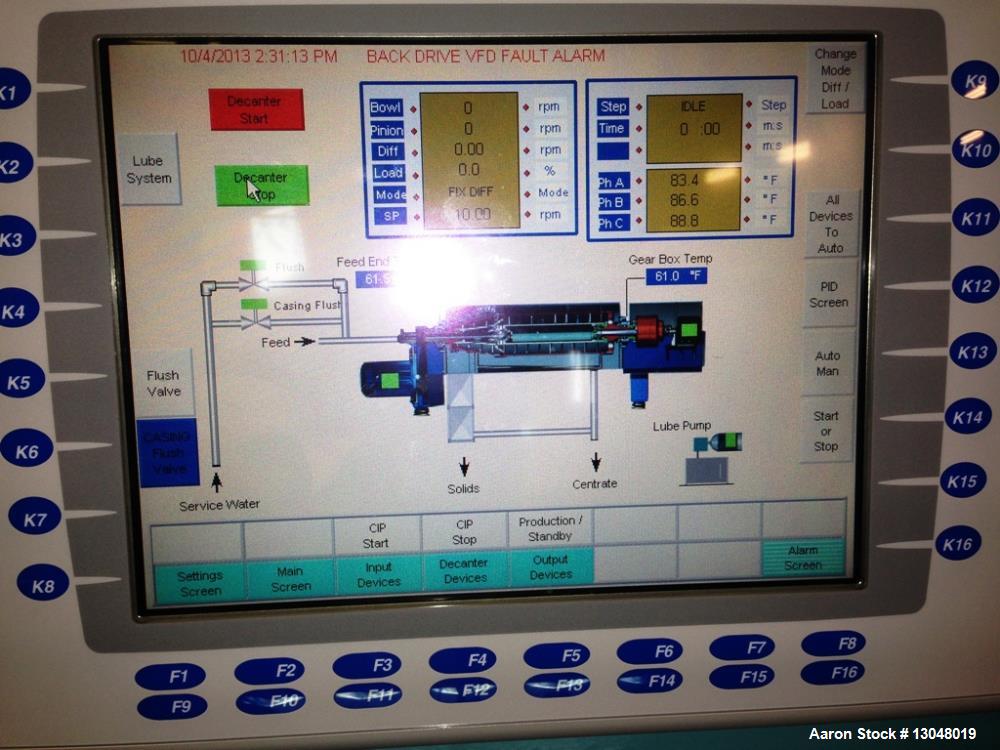 Used- Sharples XM-706 Super-D-Canter Centrifuge