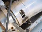 Used Sulzer Escher Wyss Decanter Centrifuge, Type ZDC-30