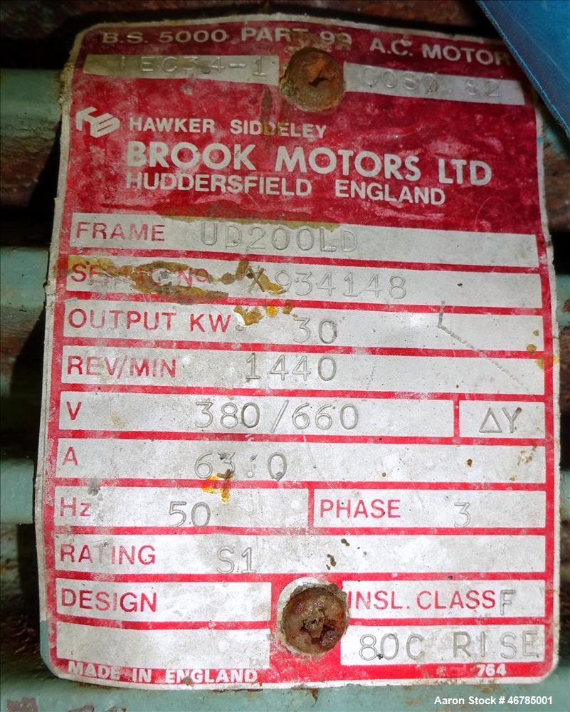 Used Alfa Laval BRPX-413-XGD-74CG Desludger Disc Centrifuge