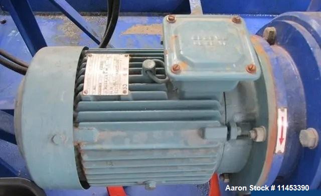 Used Alfa Laval MAPX-207 Desludger Disc Centrifuge – High-Efficiency Liquid/Solid Separation