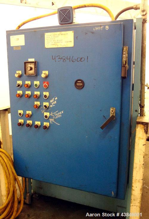 Used Alfa-Laval MAPX-309-B-14-60 Desludger Disc Centrifuge