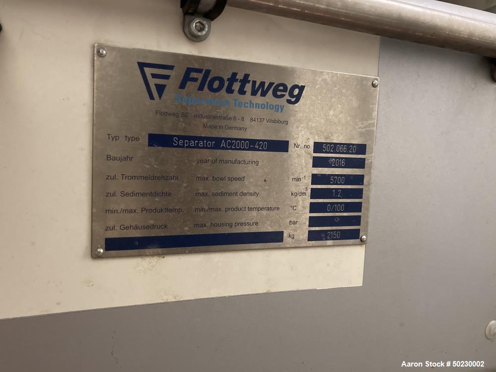 Used- Flottweg AC Series Clarifier Separator