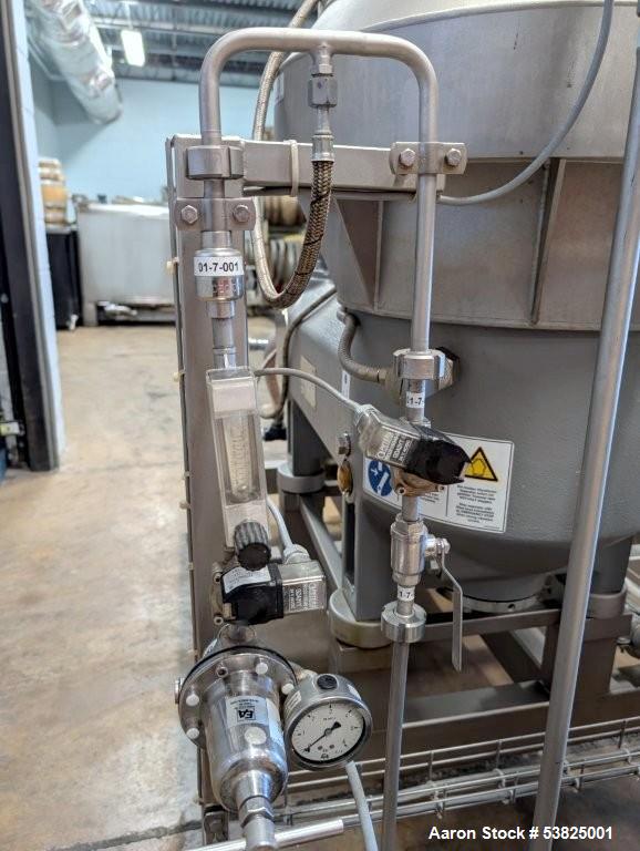Used GEA Westfalia HB05/HB05-SL Separator System – 8200 RPM, 15kW Motor, Built 2020