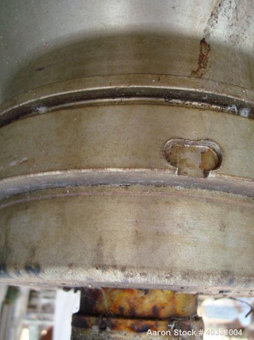Used Westfalia separator, type RSA60-01-076. Material of construction is 316 stainless steel. Max bowl speed 6450 rpm by a 22.5 hp/15 kw-380 volt/50 cycle/3 ph motor. Includes sludge tank.