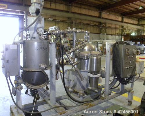 Used Westfalia SA-14-06-076 Desludger Disc Centrifuge, 316 stainless steel construction on product contact areas. Maximum bowl speed 7560 rpm, clarifier design (liquid/solids), centripetal pump liqui...
