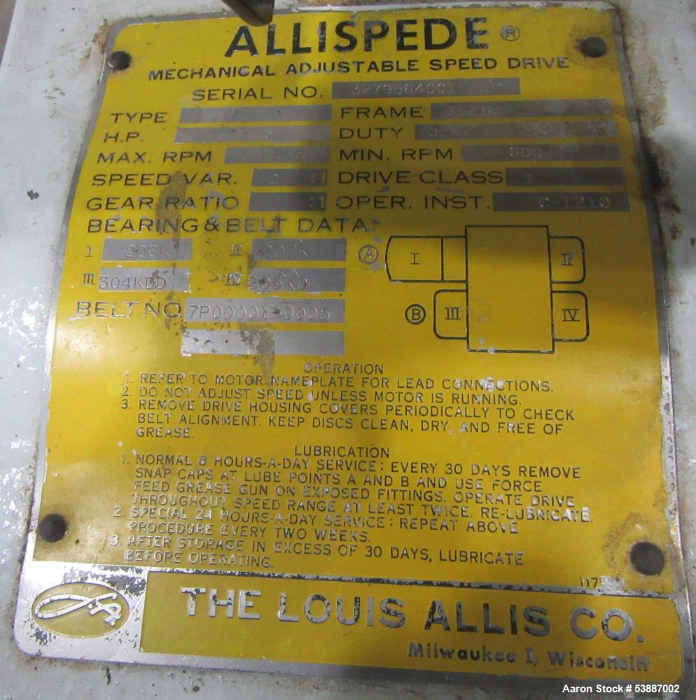 Used Westfalia SAOH 205 Disc Separator Centrifuge – 10,000 RPM, 100 GPH