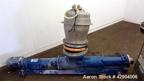 Used GEA Westfalia SC-70-36-777 Desludger Disc Centrifuge. Stainless steel construction (product contact areas), clarifier design (liquid/solids separation), timed solids discharge, centripetal pump ...