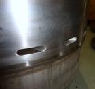 Used Westfalia SB-60-36-076 Desludger Disc Centrifuge