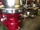 Used- Westfalia SB-80-36-177 Desludger Disc Centrifuge