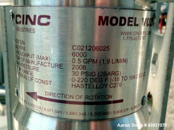 Used Cinc Industries Three Stage Counter Current Extraction Unit Consisting Of: (1) Cinc vertical centrifuge, model V-02, hastelloy C construction, 5 cm rotor diameter, rated up to 0.53 gallon per mi...