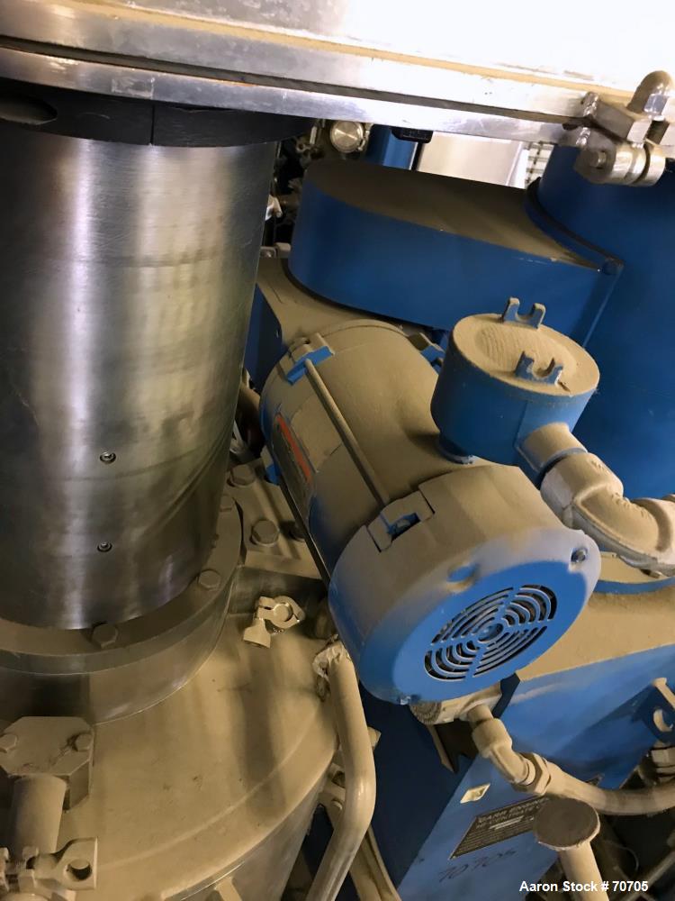 Used Stainless Steel High Centrate Solid Bowl Centrifuge