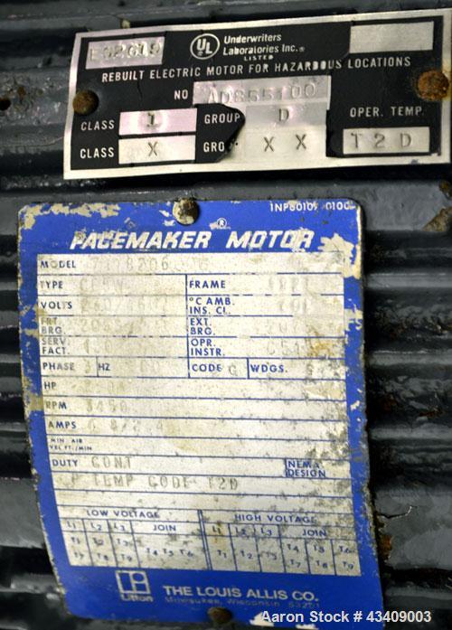 Used Sharples AS-16 Super Centrifuge. 316 stainless steel construction (product contact areas), clarifier design (liquid/solids separation), lower drag assembly, discharge covers, 2 hp xp drive motor...