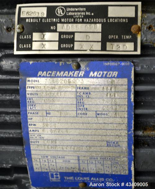 Used Sharples AS-16 Super Centrifuge. 316 Stainless steel construction (product contact areas), clarifier design (liquid/solids separation), lower drag assembly, discharge covers), 2 hp xp drive moto...