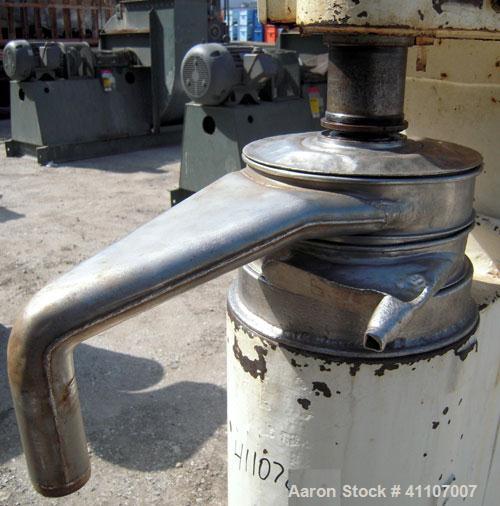 Used Sharples AS-26 Centrifuge, 17-4 PH.  15,000 RPM max bowl speed.  Driven by a 5 HP, 3/60/220/440 Volt, 3500 RPM.