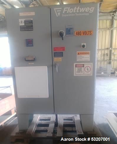 Used Flottweg Tricanter Separator – Model Z23-4/941, Stainless Steel, 5000 RPM