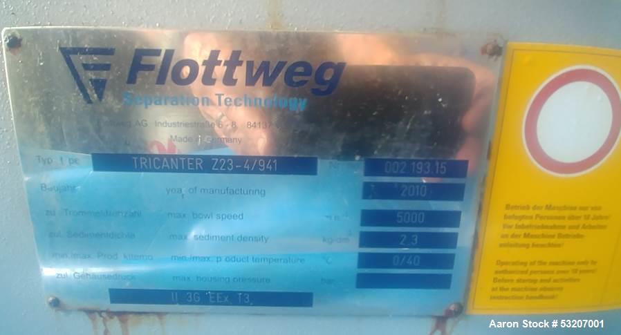 Used Flottweg Tricanter Separator – Model Z23-4/941, Stainless Steel, 5000 RPM