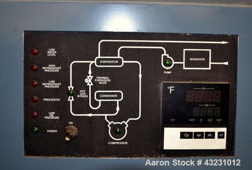 Used AEC Glacier Series Air Cooled Portable Chiller, Model NXGA-15. Cooling capacity 13.5 tons, chilled water 36 gallons per minute. Minimum temperature 20 degrees F. 29 Pound charge of R-22 refriger...