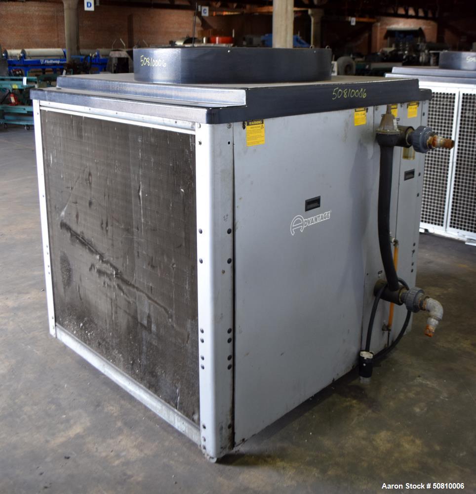 Used- Advantage Maximum Series Portable Air Cooled Chiller