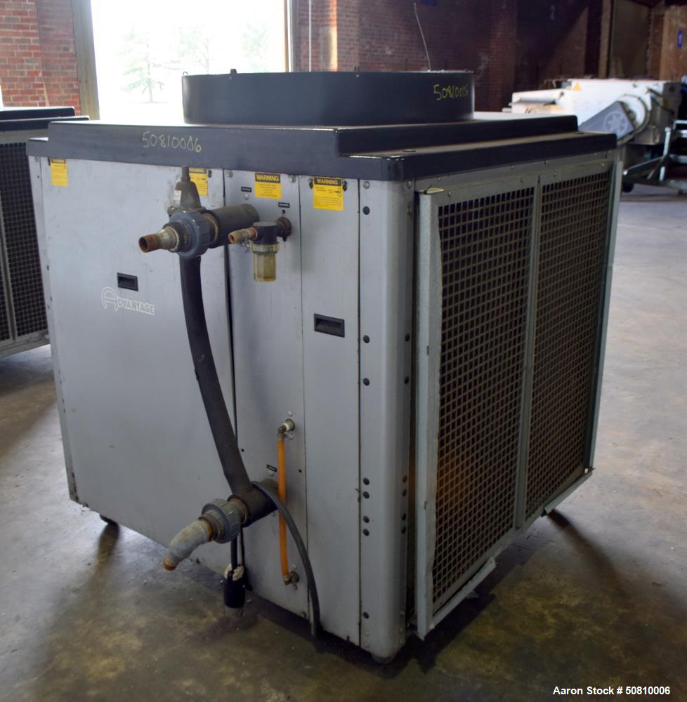 Used- Advantage Maximum Series Portable Air Cooled Chiller