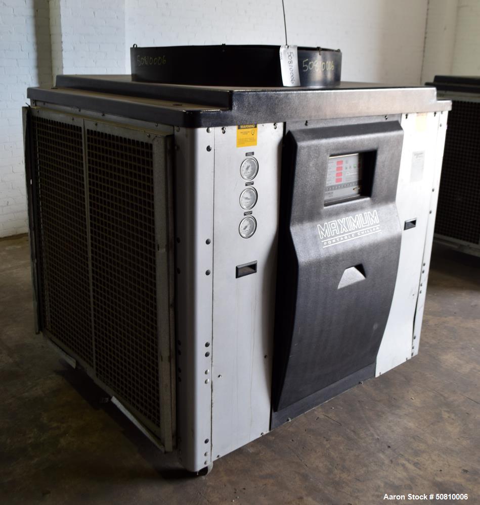 Used Advantage Maximum Series Portable Air Cooled Chiller