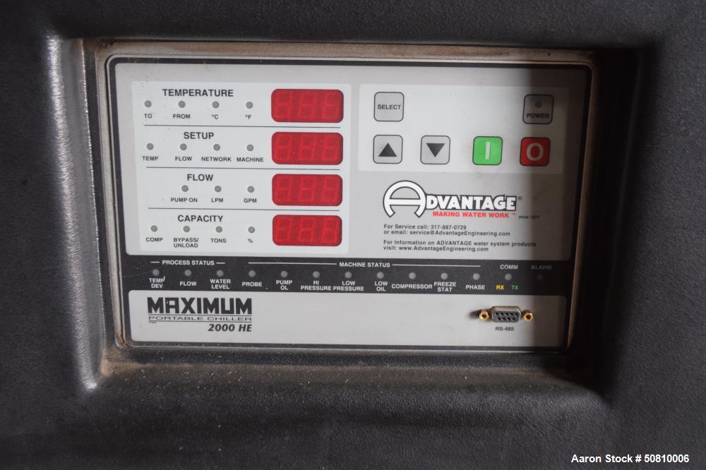 Used Advantage Maximum Series Portable Air Cooled Chiller