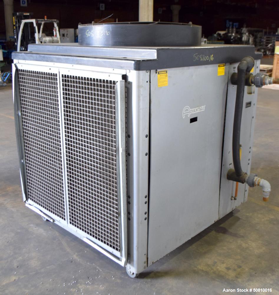 Used- Advantage Maximum Series Portable Air Cooled Chiller