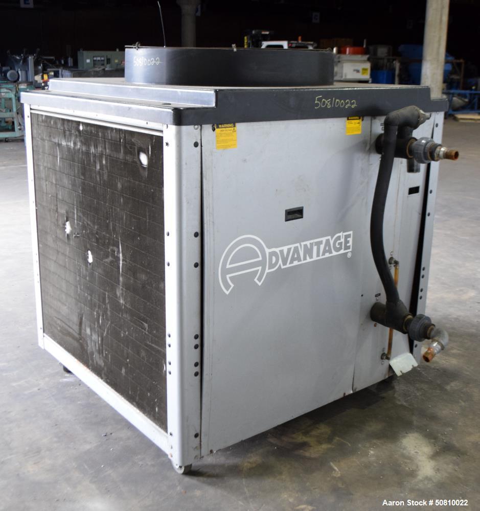 Used Advantage Maximum Series Portable Air Cooled Chiller