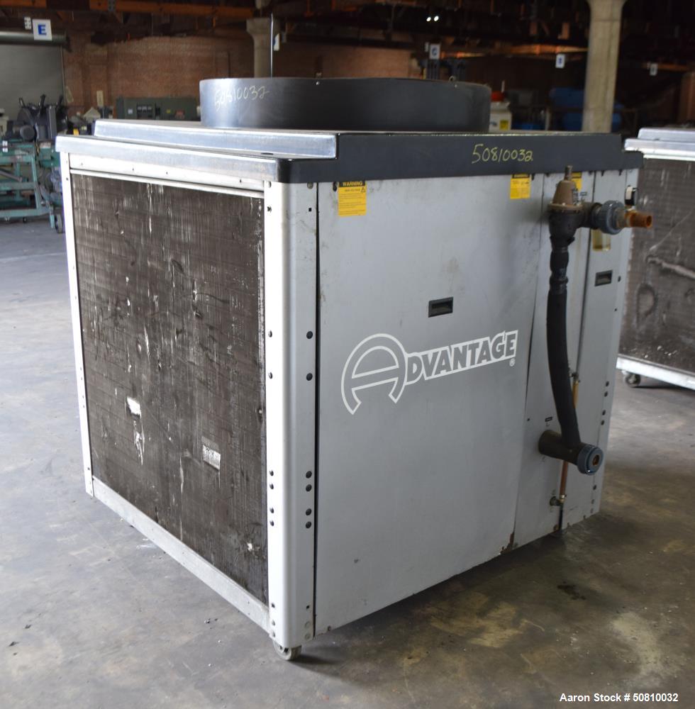 Used Advantage Maximum Series Portable Air Cooled Chiller