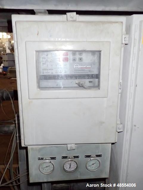 Used Advantage Engineering Air-Cooled Chiller, Model OACS-40S-MZC-2P, 40 Tons.