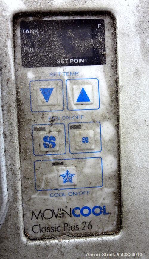 Used Movincool Portable Air Cooled Air Conditioner, Model Classic Plus 26. Cooling capacity 2.2 tons, 24,000 btu/hr.