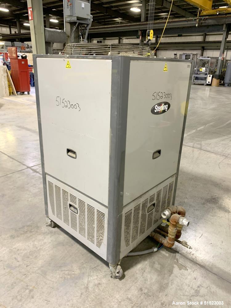 Used- Sterling GP Series Portable Air Cooled Packaged Chiller