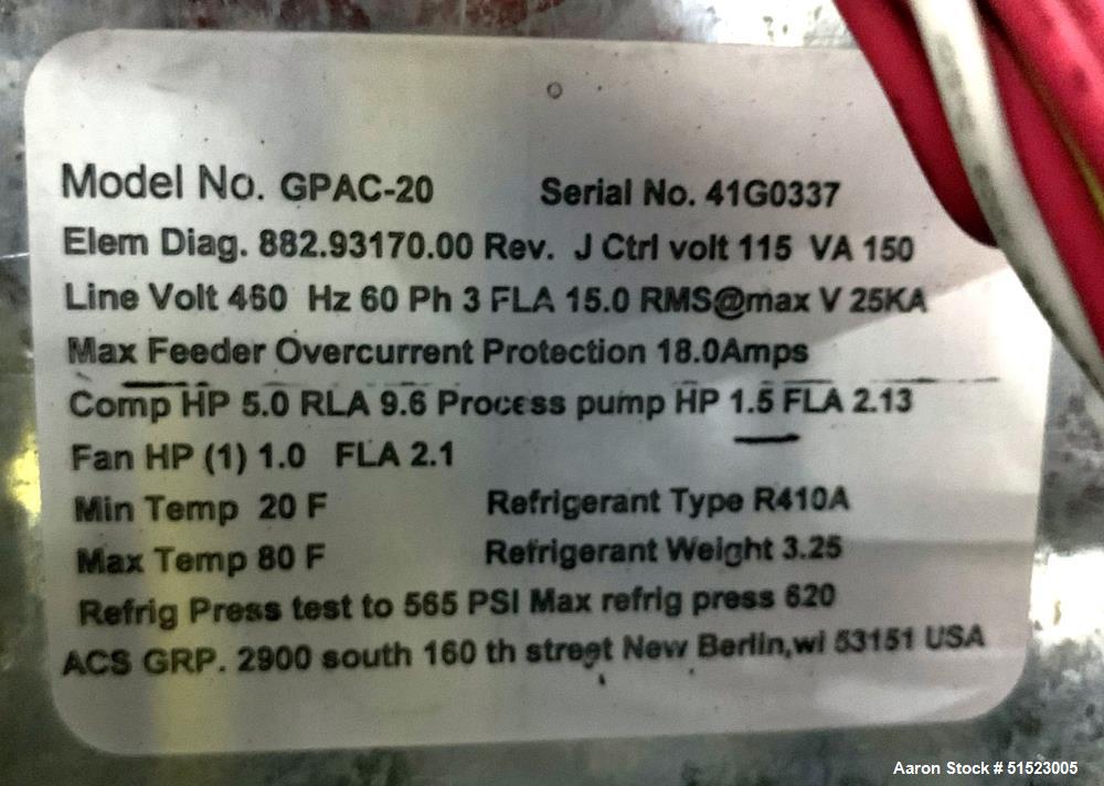 Used Sterling GP Series Portable Air Cooled Packaged Chiller