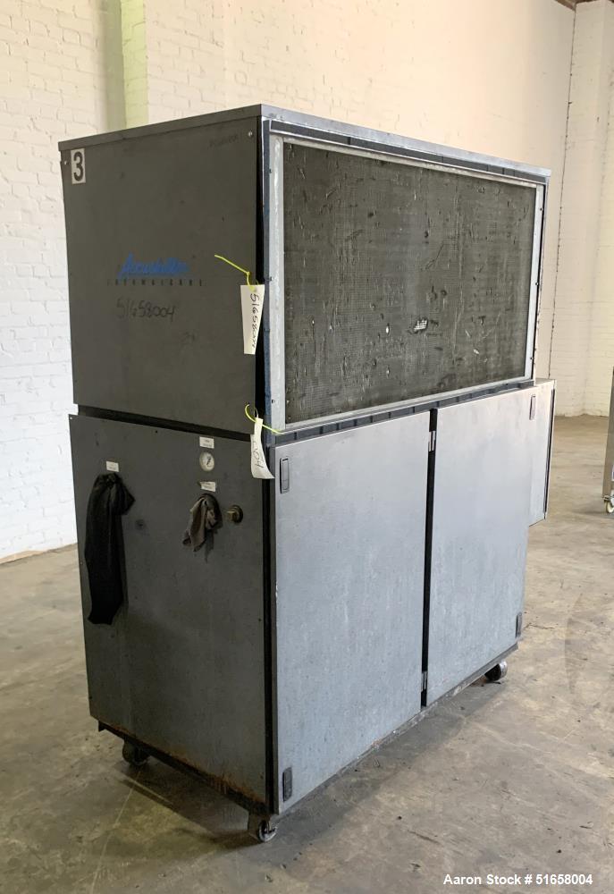 Thermal Care AccuChiller HQ2A Air Cooled Portable Chiller