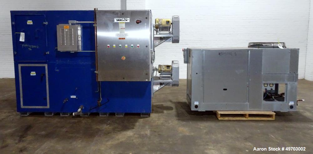 Used Titan Air Incorporated Process Heat/Cool Unit