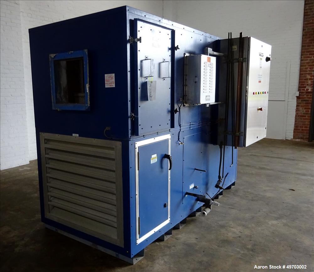 Used Titan Air Incorporated Process Heat/Cool Unit