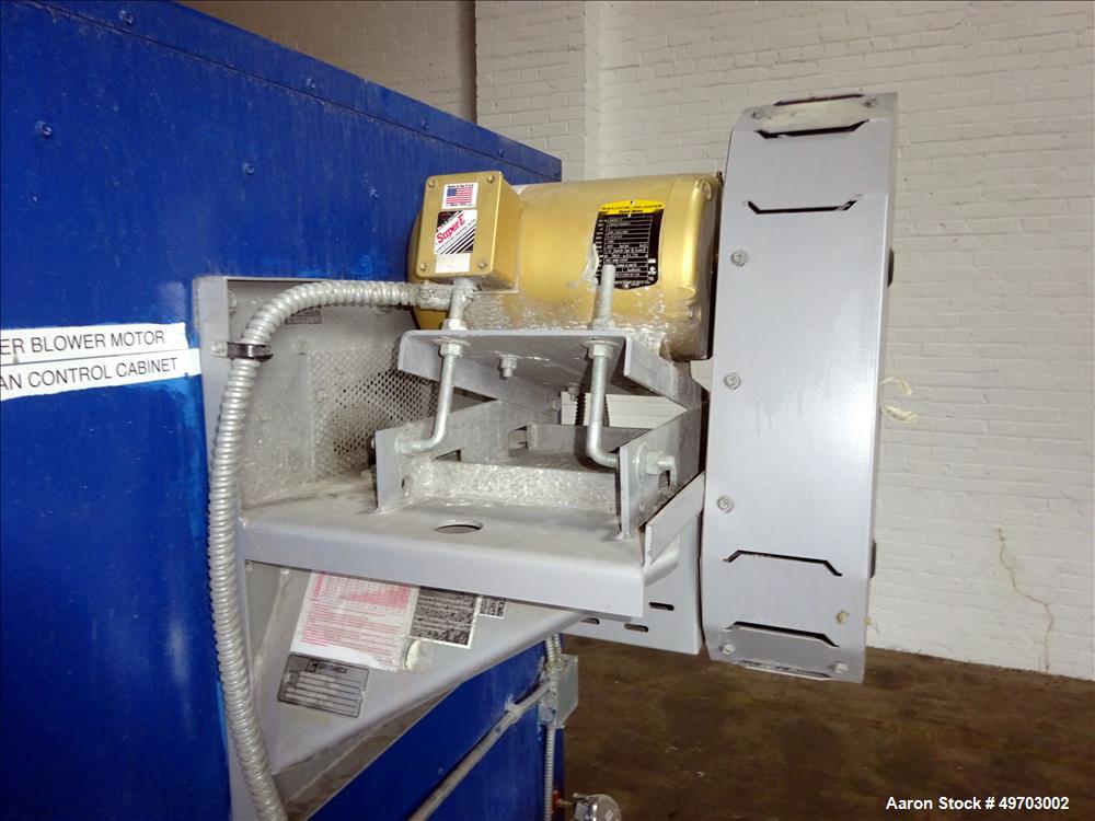 Used Titan Air Incorporated Process Heat/Cool Unit