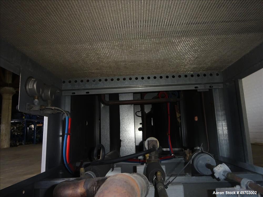 Used Titan Air Incorporated Process Heat/Cool Unit