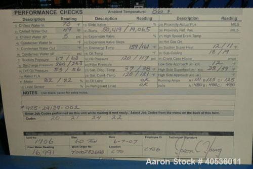 Used York 60 ton, model YCAZ44BA3. Reciprocating compressors, 460/3/60 volts.R22.