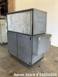 Thermal Care AccuChiller HQ2A Air Cooled Portable Chiller