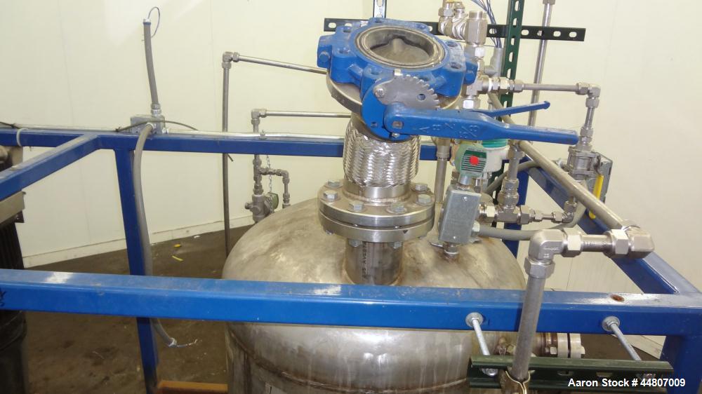 Used Cold Water System