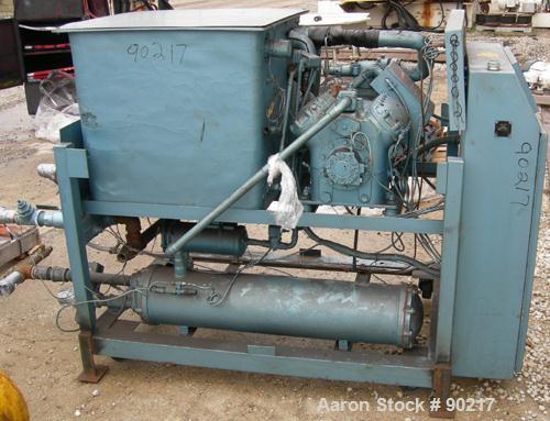 USED: Advantage portable chiller, maximum series, 20 ton, model MK-20W-415R. 3/60/460 volt, 33 amp. Media glycol/water. Temp range 20-60, max 100 psi. (2) 10 hp compressors, 3 hp pump, 48 gpm. (1) ta...